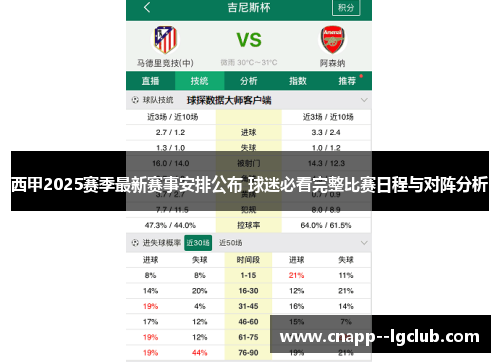 西甲2025赛季最新赛事安排公布 球迷必看完整比赛日程与对阵分析