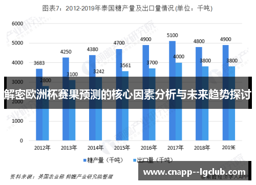 解密欧洲杯赛果预测的核心因素分析与未来趋势探讨