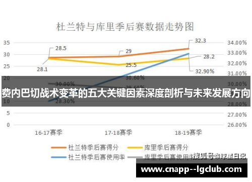 费内巴切战术变革的五大关键因素深度剖析与未来发展方向 费内巴切战术变革的五大关键因素深度剖析与未来发展方向