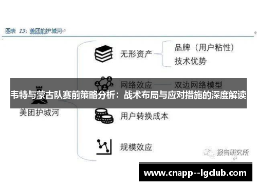 韦特与蒙古队赛前策略分析:战术布局与应对措施的深度解读 韦特与蒙古队赛前策略分析:战术布局与应对措施的深度解读