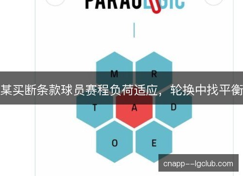某买断条款球员赛程负荷适应,轮换中找平衡 某买断条款球员赛程负荷适应,轮换中找平衡